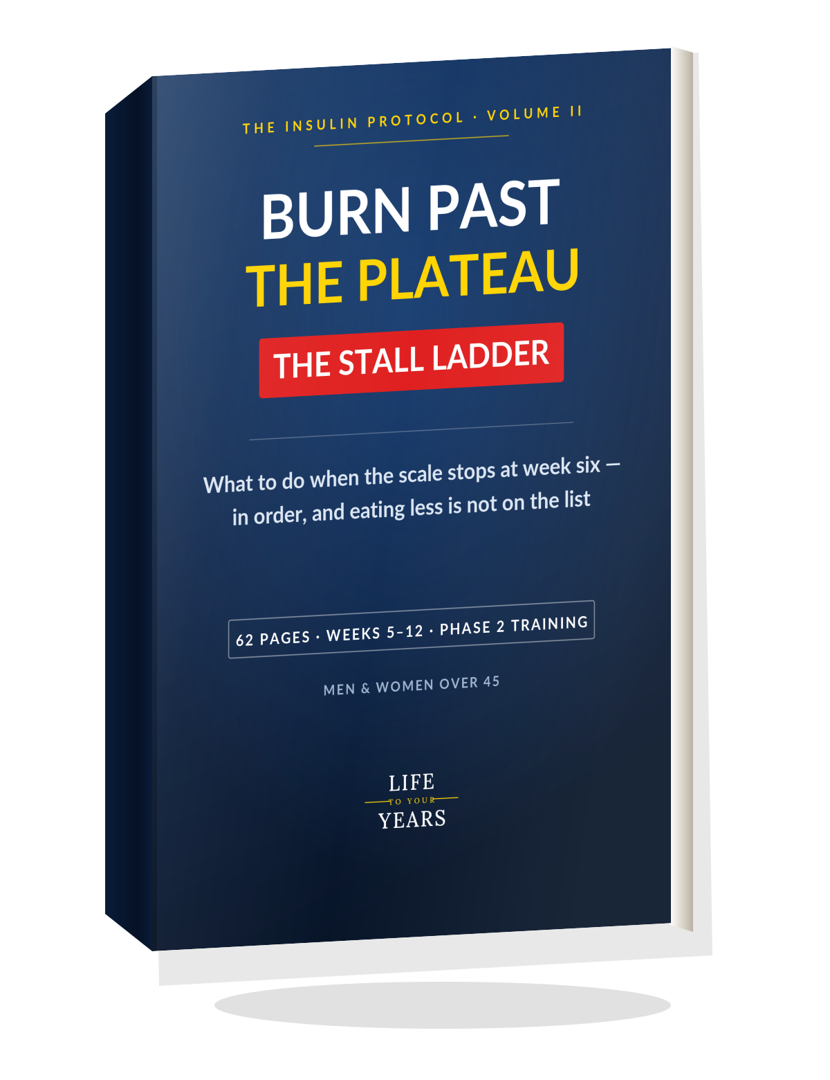 Burn Past The Plateau — Volume II